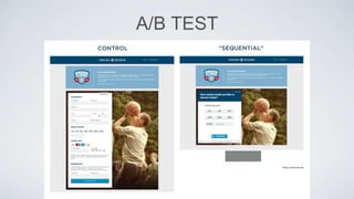A/B TEST
 