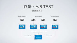 作法：A/B TEST
讓數據說話
 