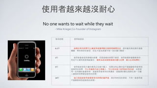 使用者越來越沒耐心
No one wants to wait while they wait
- Mike Krieger,Co-Founder of Instagram
等待時間 使用者感受
0.1秒 這樣的等待時間可以讓使用者覺得數位服務是瞬間完成，提供最完美的操作速度
體驗，帶來美好的感受，但在大型系統當中有一定的實行難度。
1秒 使用者會感受到頓頓的感覺，但是這樣的時間不算長，使用者通常會願意等待，
而且不太會有負面情緒產生，通常系統或服務速度的優化目標，會以此項為標的。
5秒 使用者感受到大量的東西正在進行載入，如果沒有必要的話不建議讓使用者等到
這樣長的時間，可以考慮將內容分頁載入，可以有效減少使用者的等待感，或是使
用一些有趣的動畫等等，減緩使用者等待的焦慮感。遊戲類的數位服務在第一次載
入畫面時常需要這樣長的時間。
10秒 這已經超過使用者願意等待時間的臨界值，除非有特別的原因，不然一般使用者
不會願意等到這樣長的時間。
 