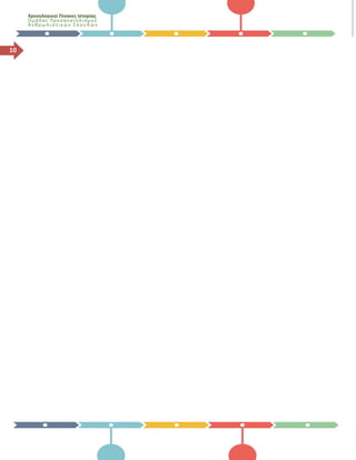 Χρονολογικοί Πίνακες Ιστορίας
Ομάδας Προσανατολισμού
Ανθρωπι στι κών Σπο υδών
10
 