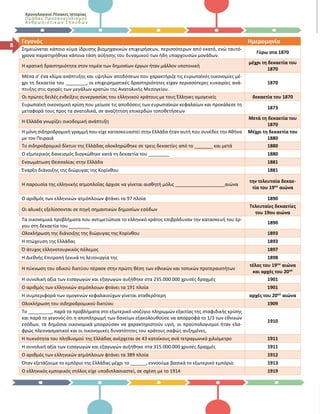 Χρονολογικοί Πίνακες Ιστορίας
Ομάδας Προσανατολισμού
Ανθρωπι στι κών Σπο υδών
8
Γεγονός Ημερομηνία
Σημειώνεται κάποιο κύμα ίδρυσης βιομηχανικών επιχειρήσεων, περισσότερων από εκατό, ενώ ταυτό-
χρονα παρατηρήθηκε κάποια τάση αύξησης του δυναμικού των ήδη υπαρχουσών μονάδων.
Γύρω στα 1870
Η κρατική δραστηριότητα στον τομέα των δημοσίων έργων ήταν μάλλον υποτονική
μέχρι τη δεκαετία του
1870
Μέσα σ’ ένα κλίμα ανάπτυξης και υψηλών αποδόσεων που χαρακτήριζε τις ευρωπαϊκές οικονομίες μέ-
χρι τη δεκαετία του ________, οι επιχειρηματικές δραστηριότητες είχαν περισσότερες ευκαιρίες ανά-
πτυξης στις αγορές των μεγάλων κρατών της Ανατολικής Μεσογείου.
1870
Οι πρώτες δειλές ενδείξεις συνεργασίας του ελληνικού κράτους με τους Έλληνες ομογενείς δεκαετία του 1870
Ευρωπαϊκή οικονομική κρίση που μείωσε τις αποδόσεις των ευρωπαϊκών κεφαλαίων και προκάλεσε τη
μεταφορά τους προς τα ανατολικά, σε αναζήτηση επικερδών τοποθετήσεων
1873
Η Ελλάδα γνωρίζει οικοδομική ανάπτυξη
Μετά τη δεκαετία του
1870
Η μόνη σιδηροδρομική γραμμή που είχε κατασκευαστεί στην Ελλάδα ήταν αυτή που συνέδεε την Αθήνα
με τον Πειραιά
Μέχρι τη δεκαετία του
1880
Το σιδηροδρομικό δίκτυο της Ελλάδας ολοκληρώθηκε σε τρεις δεκαετίες από το _______ και μετά 1880
Ο εξωτερικός δανεισμός διογκώθηκε κατά τη δεκαετία του ________ 1880
Ενσωμάτωση Θεσσαλίας στην Ελλάδα 1881
Έναρξη διάνοιξης της διώρυγας της Κορίνθου 1881
Η παρουσία της ελληνικής ατμοπλοΐας άρχισε να γίνεται αισθητή μόλις ___________________αιώνα
την τελευταία δεκαε-
τία του 19ου
αιώνα
Ο αριθμός των ελληνικών ατμόπλοιων φτάνει τα 97 πλοία 1890
Οι αλυκές εξελίσσονται σε πηγή σημαντικών δημοσίων εσόδων
Τελευταίες δεκαετίες
του 19ου αιώνα
Τα οικονομικά προβλήματα που αντιμετώπισε το ελληνικό κράτος επιβράδυναν την κατασκευή του έρ-
γου στη δεκαετία του ________
1890
Ολοκλήρωση της διάνοιξης της διώρυγας της Κορίνθου 1893
Η πτώχευση της Ελλάδας 1893
Ό άτυχος ελληνοτουρκικός πόλεμος 1897
Η Διεθνής Επιτροπή ξεκινά τη λειτουργία της 1898
Η πύκνωση του οδικού δικτύου πέρασε στην πρώτη θέση των εθνικών και τοπικών προτεραιοτήτων
τέλος του 19ου
αιώνα
και αρχές του 20ού
Η συνολική αξία των εισαγωγών και εξαγωγών αυξήθηκε στα 235.000.000 χρυσές δραχμές 1901
Ο αριθμός των ελληνικών ατμόπλοιων φτάνει τα 191 πλοία 1901
Η συμπεριφορά των ομογενών κεφαλαιούχων γίνεται σταθερότερη αρχές του 20ού
αιώνα
Ολοκλήρωση του σιδηροδρομικού δικτύου 1909
Το _________, παρά τα προβλήματα στο εξωτερικό ισοζύγιο πληρωμών εξαιτίας της σταφιδικής κρίσης
και παρά το γεγονός ότι η αποπληρωμή των δανείων εξακολουθούσε να απορροφά το 1/3 των εθνικών
εσόδων, τα δημόσια οικονομικά μπορούσαν να χαρακτηριστούν υγιή, οι προϋπολογισμοί ήταν ελα-
φρώς πλεονασματικοί και οι οικονομικές δυνατότητες του κράτους σαφώς αυξημένες.
1910
Η πυκνότητα του πληθυσμού της Ελλάδας ανέρχεται σε 43 κατοίκους ανά τετραγωνικό χιλιόμετρο 1911
Η συνολική αξία των εισαγωγών και εξαγωγών αυξήθηκε στα 315.000.000 χρυσές δραχμές 1911
Ο αριθμός των ελληνικών ατμόπλοιων φτάνει τα 389 πλοία 1912
Όταν εξετάζουμε το εμπόριο της Ελλάδας μέχρι το ______, εννοούμε βασικά το εξωτερικό εμπόριο. 1913
Ο ελληνικός εμπορικός στόλος είχε υποδιπλασιαστεί, σε σχέση με το 1914 1919
 