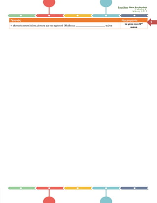 Επιμέλεια: Νίκος Κακλαμάνος
Έκδοση Α΄
Μά ιο ς 2017
9
Γεγονός Ημερομηνία
Η ελονοσία αποτελούσε μάστιγα για την αγροτική Ελλάδα ως _______________________ αιώνα
τα μέσα του 20ού
αιώνα
 