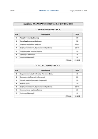 ΕΦΗΜΕΡΙ∆Α TΗΣ ΚΥΒΕΡΝΗΣΕΩΣ13376 Τεύχος Β’1426/26.04.2017
ΕΙΔΙΚΟΤΗΤΑ: ΥΠΑΛΛΗΛΟΣ ΕΜΠΟΡΙΑΣ ΚΑΙ ΔΙΑΦΗΜΙΣΗΣ
Γ΄ ΤΑΞΗ ΗΜΕΡΗΣΙΟΥ ΕΠΑ.Λ.
Α/Α ΜΑΘΗΜΑΤΑ ΩΡΕΣ
1 Αρχές Οικονομικής Θεωρίας 3Θ
2 Αρχές Οργάνωσης και Διοίκησης 3Θ
3 Σύγχρονο Περιβάλλον Γραφείου 2Θ+2Ε
4 Διαφήμιση (Εισαγωγή, Δημιουργία και Προβολή) 2Θ+4Ε
5 Επικοινωνία και Δημόσιες Σχέσεις 2Θ
6 Εφαρμογές Μάρκετινγκ 3Ε
7 Λογιστικές Εφαρμογές 2Ε
ΣΥΝΟΛΟ 23 ΩΡΕΣ
Γ΄ ΤΑΞΗ ΕΣΠΕΡΙΝΟΥ ΕΠΑ.Λ.
Α/Α ΜΑΘΗΜΑΤΑ ΩΡΕΣ
1 Χρηματοπιστωτικές Συναλλαγές – Λογιστικά Φύλλα 2Ε
2 Οικονομικά Μαθηματικά & Στατιστική 2Θ
3 Στοιχεία Δικαίου (Εμπορικό - Τουριστικό) 2Θ
4 Αγγλικά Τομέα 2Θ
5 Διαφήμιση (Εισαγωγή, Δημιουργία και Προβολή) 1Θ+2Ε
6 Επικοινωνία και Δημόσιες Σχέσεις 2Θ
7 Λογιστικές Εφαρμογές 2Ε
ΣΥΝΟΛΟ 15 ΩΡΕΣ
 