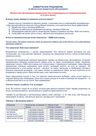 Коммерческое Предложение | PDF