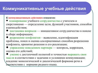 К коммуникативным действиям относятся:
 планирование учебного сотрудничества с учителем и
сверстниками — определение цели, функций участников, способов
взаимодействия;
 постановка вопросов — инициативное сотрудничество в поиске
и сборе информации;
 разрешение конфликтов – выявление, идентификация
проблемы, поиск и оценка альтернативных способов разрешения
конфликта, принятие решения и его реализация;
 управление поведением партнера — контроль, коррекция,
оценка его действий;
 умение с достаточной полнотой и точностью выражать свои
мысли в соответствии с задачами и условиями коммуникации;
владение монологической и диалогической формами речи в
соответствии с нормами родного языка.
Коммуникативные учебные действия
 