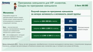 Получай скидки по программе лояльности
за личную активность и активность своей группы:
Механика:
Получайте скидки по
прогрессивной шкале скидок.
Сумма может накапливаться и
использоваться в заказах со
следующего месяца.
Программа лояльности для VIP–клиентов.
Скидки по программе лояльности 1 балл: 80 ВО
Балл — количественная
единица, присваиваемая каждому
продукту для определения
процентного уровня скидки
ВО — это коэффициент, который
помогает перевести баллы в
денежный эквивалент..
Прогрессивная
шкала скидок
3%
6%
9%
покупки на 200–599 БЛ в месяц
покупки на 600–1 199 БЛ в месяц
покупки на 1 200–2 399 БЛ в месяц
Баллы лояльности (БЛ) – баллы за всю продукцию, приобретенную в течение календарного месяца вами и покупателями продукции
Компании, которые при регистрации в Компании указали вас в качестве лица, от которого они узнали об Amway.
 