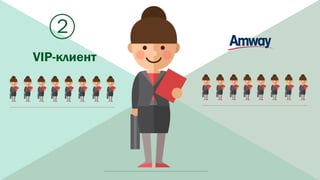 2
VIP-клиент
 