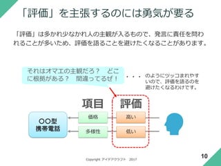 Copyright アイデアクラフト 2017
テキスト文書でもラベルは重要（１）
10
通訳案内士とは？
【求められる役割】
報酬を受けて外国人に旅行に関する案内をするための国家資格
名。別名通訳ガイド。外国人旅行者に日本の良い印象を持って
帰ってもらうための、民間外交官としての役割も担う。
【必要なスキル】
語学力に加え、日本の地理、歴史、産業、経済、政治および文
化といった幅広い分野の知識、教養が必要である。
図解をせずに、文章だけで説明をするときもラベルは重要です
カテゴリー・ラベルを使って
プレーンテキスト文書を書いた例
ラベルを何らかの形で目立たせれば、
プレーンテキストでも十分ラベルを使えます
 
