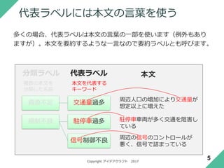 Copyright アイデアクラフト 2017
サマリーだけでだいたいの意味がわかる
カテゴリー・ラベルはそれだけでは何もわかりませんが、
サマリー・ラベルがあればラベルだけでだいたいの意味がわかります
5
求められる
役割
必要なスキル
日本を旅行する
外国人への
通訳ガイド
語学力と幅広い
教養が不可欠
カテゴリー サマリー
ラベルだけでは
何もわからない
ラベルだけで
だいたいわかる
通訳案内士とは 通訳案内士とは
 