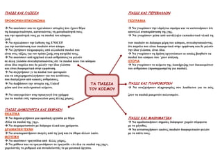 ΠΑΙΔΙ ΚΑΙ ΓΛΩΣΣΑ ΠΑΙΔΙ ΚΑΙ ΠΕΡΙΒΑΛΛΟΝ
ΠΡΟΦΟΡΙΚΗ ΕΠΙΚΟΙΝΩΝΙΑ ΓΕΩΓΡΑΦΙΑ
Να ακούσουν και να σχολιάσουν ιστορίες που έχουν θέµα Να γνωρίσουν την υδρόγειο σφαίρα και να κατανοήσουν ότι
τη διαφορετικότητα, κατανοώντας τη µοναδικότητά τους αποτελεί αναπαράσταση της γης.
και την οµοιότητά τους µε τα παιδιά του κόσµου. Να γνωρίσουν µέσα από κατάλληλο εκπαιδευτικό υλικό τη
ζωή
Να σχολιάσουν την έκθεση της UNICEF των παιδιών σε διάφορα µέρη του κόσµου, συνειδητοποιώντας
για την κατάσταση των παιδιών στον κόσµο. ότι παρόλο που είναι διαφορετικά στην εµφάνιση και δε µιλούν
Να ζητήσουν πληροφορίες από αλλοδαπά παιδιά που την ίδια γλώσσα, είναι ίδια.
είναι στις τάξεις για τον τρόπο ζωής στη πατρίδα τους. Να γνωρίσουν τη δράση οργανώσεων οι οποίες βοηθούν τα
Να ακούσουν από ηχητικό υλικό ανθρώπους να µιλούν παιδιά του κόσµου που ΄χουν ανάγκη.
σε άλλη γλώσσα συνειδητοποιώντας ότι τα παιδιά όλου του κόσµου ΙΣΤΟΡΙΑ
είναι ίδια παρόλο που δε µιλούν την ίδια γλώσσα Να γνωρίσουν το κείµενο της ∆ιακήρυξης των δικαιωµάτων
και είναι διαφορετικά στην εµφάνιση. του ανθρώπου (προσαρµοσµένη για παιδιά).
Να συζητήσουν γι τα παιδιά των φαναριών
και να επιχειρηµατολογήσουν για του κινδύνους
που διατρέχουν από κακούς ανθρώπους.
Να διαβάσουν την ιστορία της Unicef ΠΑΙΔΙ ΚΑΙ ΠΛΗΡΟΦΟΡΙΚΗ
µέσα από ένα πολυτροπικό κείµενο. Να αναζητήσουν πληροφορίες στο ∆ιαδίκτυο για το πώς
Να υπαγορεύουν στη νηπιαγωγό ένα γράµµα ζουν τα παιδιά µακρινών πολιτισµών.
για τα παιδιά ενός νηπιαγωγείου µιας άλλης χώρας.
ΠΑΙΔΙ ΔΗΜΙΟΥΡΓΙΑ ΚΑΙ ΕΚΦΡΑΣΗ
ΕΙΚΑΣΤΙΚΑ
Να δηµιουργήσουν µια οµαδική εργασία µε θέµα ΠΑΙΔΙ ΚΑΙ ΜΑΘΗΜΑΤΙΚΑ
«Όλα τα παιδιά της γης». Να οµαδοποιήσουν σηµαίες διάφορων χωρών σύµφωνα
Να πειραµατιστούν µε διάφορα υλικά και χρώµατα. µε το µέγεθος.
∆ΡΑΜΑΤΙΚΗ ΤΕΧΝΗ Να αντιστοιχήσουν εικόνες παιδιών διαφορετικών φυλών
Να αναπαραστήσουν σκηνές από τη ζωή και τα έθιµα άλλων λαών. µε το σπίτι τους.
ΜΟΥΣΙΚΗ
Να ακούσουν τραγούδια από άλλες χώρες.
Να µάθουν και να τραγουδήσουν το τραγούδι «Αν όλα τα παιδιά της γης»,
χορεύοντάς το ρυθµικά και συνοδεύοντάς το µε µουσικά όργανα.
ΤΑ ΠΑΙΔΙΑ
ΤΟΥ ΚΟΣΜΟΥ
 