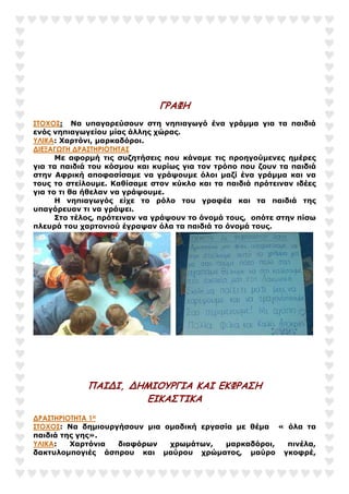 ΓΡΑΦΗ
ΣΤΟΧΟΣ: Να υπαγορεύσουν στη νηπιαγωγό ένα γράµµα για τα παιδιά
ενός νηπιαγωγείου µίας άλλης χώρας.
ΥΛΙΚΑ: Χαρτόνι, µαρκαδόροι.
∆ΙΕΞΑΓΩΓΗ ∆ΡΑΣΤΗΡΙΟΤΗΤΑΣ
Με αφορµή τις συζητήσεις που κάναµε τις προηγούµενες ηµέρες
για τα παιδιά του κόσµου και κυρίως για τον τρόπο που ζουν τα παιδιά
στην Αφρική αποφασίσαµε να γράψουµε όλοι µαζί ένα γράµµα και να
τους το στείλουµε. Καθίσαµε στον κύκλο και τα παιδιά πρότειναν ιδέες
για το τι θα ήθελαν να γράψουµε.
Η νηπιαγωγός είχε το ρόλο του γραφέα και τα παιδιά της
υπαγόρευαν τι να γράψει.
Στο τέλος, πρότειναν να γράψουν το όνοµά τους, οπότε στην πίσω
πλευρά του χαρτονιού έγραψαν όλα τα παιδιά το όνοµά τους.
ΠΑΙΔΙ, ΔΗΜΙΟΥΡΓΙΑ ΚΑΙ ΕΚΦΡΑΣΗ
ΕΙΚΑΣΤΙΚΑ
∆ΡΑΣΤΗΡΙΟΤΗΤΑ 1Η
ΣΤΟΧΟΣ: Να δηµιουργήσουν µια οµαδική εργασία µε θέµα « όλα τα
παιδιά της γης».
ΥΛΙΚΑ: Χαρτόνια διαφόρων χρωµάτων, µαρκαδόροι, πινέλα,
δακτυλοµπογιές άσπρου και µαύρου χρώµατος, µαύρο γκοφρέ,
 