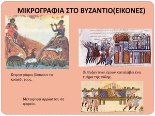 ΜΙΚΡΟΓΡΑΦΙΑ ΣΤΟ ΒΥΖΑΝΤΙΟ(ΕΙΚΟΝΕΣ)
Οι Βυζαντινοί έχουν καταλάβει ένα
τμήμα της πόλης.
Κτηνοτρόφοι βόσκουν το
κοπάδι τους.
Μεταφορά αρρώστου σε
φορείο.
 