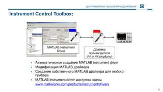 Проектирование систем связи | PPT | Free Download