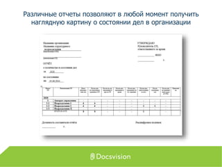 Различные отчеты позволяют в любой момент получить
наглядную картину о состоянии дел в организации
 