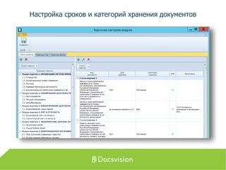 Настройка сроков и категорий хранения документов
 