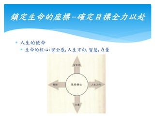  人生的使命
 生命的核心: 安全感, 人生方向, 智慧, 力量
鎖定生命的座標 --確定目標全力以赴
 