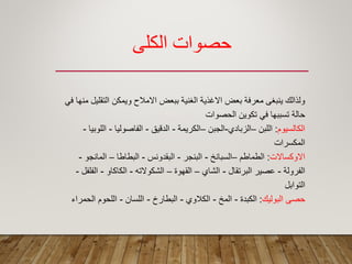 ‫الكلي‬ ‫حصوات‬
ً‫ف‬ ‫منها‬ ‫التملٌل‬ ‫وٌمكن‬ ‫االمالح‬ ‫ببعض‬ ‫الؽنٌة‬ ‫االؼذٌة‬ ‫بعض‬ ‫معرفة‬ ‫ٌنبؽى‬ ‫ولذالن‬
‫الحصوات‬ ‫تكوٌن‬ ً‫ف‬ ‫تسببها‬ ‫حالة‬
‫الكالسٌوم‬:‫اللبن‬–‫الزبادي‬-‫الجبن‬–‫الكرٌمة‬-‫الدلٌك‬-‫الفاصولٌا‬-‫اللوبٌا‬-
‫المكسرات‬
‫االوكساالت‬:‫الطماطم‬–‫السبانخ‬-‫البنجر‬-‫البمدونس‬-‫البطاطا‬–‫المانجو‬-
‫الفرولة‬-‫البرتمال‬ ‫عصٌر‬-‫الشاي‬–‫المهوة‬–‫الشكوالته‬-‫الكاكاو‬-‫الفلفل‬-
‫التوابل‬
‫البولٌن‬ ‫حصى‬:‫الكبدة‬-‫المخ‬-‫الكالوي‬-‫البطارخ‬-‫اللسان‬-‫الحمراء‬ ‫اللحوم‬
 