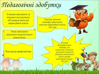 Педагогічні здобутки
Учасник міського
семінару-практикуму
вчителів корекційної освіти,
2013 рік
Учасник
Всеукраїнського
вебінару для
психологів, логопедів,
соціальних педагогів
«Розвиток соціальності
учнів в умовах
інклюзивної освіти»,
2015 рік
Учасник шкільного та
міського методичного
об'єднання вчителів
корекційної освіти
Член шкільного
психолого-педагогічного
консиліуму
Член ради профілактики
 