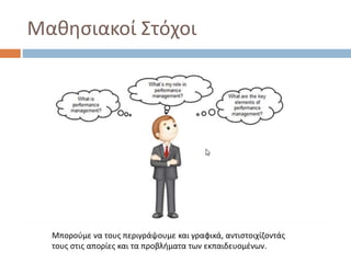 Μαθησιακοί Στόχοι
Μπορούμε να τους περιγράψουμε και γραφικά, αντιστοιχίζοντάς
τους στις απορίες και τα προβλήματα των εκπαιδευομένων.
 