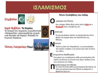 Το Κοράνι
Το όνομά του σημαίνει κυριολεκτικά
«Απαγγελία» καιονομάζεται συχνά
«αλ Κουράν αλ Καρίμ» δηλαδή το
Ευγενές Κοράνιο.
Τζαμί
Πέντε Στυλοβάτες του Ισλάμ
Ο
Π
Ν
Ε
μολογία της Πίστης
Δεν υπάρχει άλλος θεός εκτός από το Θεό και ο
Μωάμεθ είναι ο προφύτης του.
ροσευχή
Οι μουσουλμάνοι πρέπει να προσεύχονται πέντε
φορές την ημέρα προς την κατεύθυνση της
Μέκκας.
ηστεία
Κατά το μήνα του Ραμαζανίου, οι μουσουλμάνοι
δεν πρέπει να φάνε ή να πιούνε πριν από τη δύση
του ηλίου.
λεημοσύνη-Αγαθοεργία
Ένα μέρος του εισοδήματος κάθε μουσουλμάνου θα
πρέπει να δίνεται σε αυτούς που έχουν ανάγκη ή για
τους σκοπούς του Ισλάμ.
Προσκύνησμα στη Μέκκα
Αν είναι δυνατόν,κάθε μουσουλμάνος θα πρέπει να
πάει για προσκύνημα στη Μέκκα τουλάχιστον 1
φορά στη ζωή του.
 