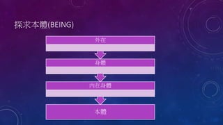探求本體(BEING)
本體
內在身體
身體
外在
 
