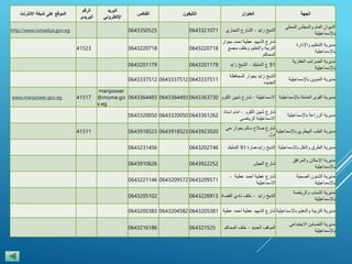 ‫الجهة‬‫العنوان‬‫التليفون‬‫الفاكس‬
‫البريد‬
‫اإللكتروني‬
‫الرقم‬
‫البريدى‬
‫الموقع‬‫على‬‫شبكة‬‫االنترنت‬
‫الديوان‬‫العام‬‫والمجلس‬‫المحلي‬
‫باإلسماعيلية‬
‫الشيخ‬‫زايد‬-‫الشارع‬‫التجار‬‫ي‬06433210710643350525http://www.ismaelya.gov.eg
‫مديرية‬‫التنظيم‬‫واإلدارة‬
‫باإلسماعيلية‬
‫شارع‬‫الشهيد‬‫عطية‬‫احمد‬‫بجوا‬‫ر‬
‫التربية‬‫والتعليم‬‫وخلف‬‫مج‬‫مع‬
‫المحاكم‬
0643220718064322071841523
‫مديرية‬‫الضرائب‬‫العقارية‬
‫باإلسماعيلية‬
91‫ع‬‫التمليك‬-‫الشيخ‬‫زايد‬06432011790643201179
‫مديرية‬‫التموين‬‫باإلسماعيلية‬
‫الشيخ‬‫زايد‬‫بجوار‬‫المحافظة‬
‫الجديده‬
064333751106433375120643337512
‫مديرية‬‫القوى‬‫العاملة‬‫باإلسماعي‬‫لية‬‫االسماعيلية‬-‫شارع‬‫شبين‬‫ا‬‫لكوم‬064336373006433644930643364493
manpower
@mome.go
v.eg
41517www.manpower.gov.eg
‫مديرية‬‫الزراعة‬‫باإلسماعيلية‬
‫شارع‬‫شبين‬‫الكوم‬-‫امام‬‫است‬‫اد‬
‫االسماعيلية‬‫الرياضي‬
064336126206433200500643320050
‫مديرية‬‫الطب‬‫البيطري‬‫باإلسماع‬‫يلية‬
‫شارع‬‫صالح‬‫سالم‬‫بجوار‬‫حي‬
‫اول‬
06439230200643918523064391852341511
‫مديرية‬‫الطرق‬‫والنقل‬‫باإلسماعي‬‫لية‬‫الشيخ‬‫زايدعمارة‬91‫التمليك‬06432027460643231456
‫مديرية‬‫اإلسكان‬‫والمرافق‬
‫باإلسماعيلية‬
‫شارع‬‫الجيش‬06439222520643910626
‫مديرية‬‫الشئون‬‫الصحية‬
‫باإلسماعيلية‬
‫شارع‬‫عطية‬‫أحمد‬‫عطية‬-
‫االسماعيلية‬
064320957106432095720643221146
‫مديرية‬‫الشباب‬‫والرياضة‬
‫باإلسماعيلية‬
‫الشيخ‬‫زايد‬-‫خلف‬‫نادي‬‫الق‬‫ضاة‬06432269130643205102
‫مديرية‬‫التربية‬‫والتعليم‬‫باإل‬‫سماعيلية‬‫شارع‬‫الشهيد‬‫عطية‬‫احمد‬‫عطية‬064320538106432045820643200383
‫مديرية‬‫التضامن‬‫االجتماعى‬
‫باإلسماعيلية‬
‫الموقف‬‫الجديد‬-‫خلف‬‫المحاكم‬0643215250643216186
 