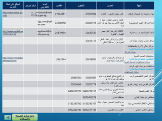 ‫الجهة‬‫العنوان‬‫التليفون‬‫الفاكس‬
‫البريد‬
‫اإللكتروني‬
‫الرقم‬‫البريد‬‫ى‬
‫الموقع‬‫على‬‫شبكة‬
‫االنترنت‬
‫ديوان‬‫عام‬‫وزارة‬‫الصحة‬‫والسكان‬3‫ش‬‫مجلس‬‫الشعب‬-‫القاهرة‬2792290427964281
contact@moh
p.gov.eg
‫ص‬.‫ب‬.
11516
http://www.mohp.go
v.eg
‫أمانة‬‫المراكز‬‫الطبية‬‫المتخصصة‬
3‫شارع‬‫عباس‬‫العقاد‬-‫عمارة‬
‫البنك‬‫االهلى‬‫سوستية‬‫جنرال‬-‫ا‬‫لدور‬
11
2260071322600758
Egy_smc@yah
oo.com
‫اللجنة‬‫العليا‬‫للتخصصات‬‫الطبي‬‫ة‬
989‫ش‬‫كورنيش‬‫النيل‬‫مصر‬
‫القديمة‬-‫القاهرة‬
2363553025319494
egyboard@m
ohp.gov.eg
http://www.egyfellow
.mohp.gov.eg
‫مراكز‬‫تطوير‬‫خدمات‬‫بنوك‬‫الدم‬
51‫ش‬‫وزارة‬‫الزراعة‬-‫الدقي‬-
‫الجيزة‬‫ص‬.‫ب‬354‫الدقى‬
37613117
‫مراكز‬‫عالج‬‫االورام‬‫بالمحافظات‬
"‫ل‬‫لتفاصيل‬‫اضغط‬‫الرابط‬‫التالي‬"
‫بيانات‬‫المراكز‬
‫مستشفيات‬‫الصحة‬‫النفسية‬
"‫ل‬‫لتفاصيل‬‫اضغط‬‫الرابط‬‫التالي‬"
‫بيانات‬‫لمستشفيات‬‫الصحة‬‫النف‬‫سية‬
‫ش‬‫صالح‬‫سالم‬‫بجوار‬‫أرض‬
‫المعارض‬–‫مدينة‬‫نصر‬
226186912622544
http://www.mentalhe
althegypt.com
‫مستشفيات‬‫جراحات‬‫اليوم‬‫الواحد‬
"‫ل‬‫لتفاصيل‬‫اضغط‬‫الرابط‬‫التالي‬"
‫بيانات‬‫المستشفيات‬
‫المركز‬‫الطبى‬‫التخصصى‬‫لرمد‬
‫األزهر‬
‫ش‬‫الشيخ‬‫صالح‬‫الجعفرى‬‫ــ‬‫امام‬
‫موقف‬‫الدراسه‬‫ــ‬‫االزهر‬
2588780925887692
‫المركز‬‫القومي‬‫لرمد‬‫روض‬‫الفرج‬
51‫ش‬‫عبد‬‫القادر‬‫طه‬‫ساحل‬
‫روض‬‫الفرج‬
2202777822024649
‫مركز‬‫القلب‬‫بالمحلة‬
‫المحلة‬‫الكبرى‬‫ش‬6‫اكتوبر‬‫خلف‬
‫المستشفى‬‫العام‬
04022201510402220172
‫مستشفى‬‫ابو‬‫سمبل‬‫الدولي‬‫محافظة‬‫اسوان‬0973400278
‫مستشفى‬‫االطفال‬‫التخصصي‬‫بب‬‫نها‬
‫اما‬‫م‬‫التامين‬‫الصحى‬‫بجوار‬‫است‬‫اد‬
‫بنها‬
01332437610133243762
‫مستشفى‬‫االقصر‬‫الدولي‬‫االقصر‬‫ش‬‫التلفزيون‬09522771940952280193
‫الصحة‬ ‫وزارة‬ ‫تابع‬
‫والسكان‬
 