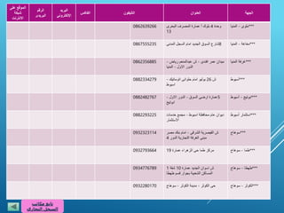 ‫الجهة‬‫العنوان‬‫التليفون‬‫الفاكس‬
‫البريد‬
‫اإللكتروني‬
‫الرقم‬
‫البريدى‬
‫الموقع‬‫على‬
‫شبكة‬
‫االنترنت‬
***‫ملوى‬-‫المنيا‬‫وحدة‬4‫بلوك‬‫أ‬‫عمارة‬‫المصرف‬‫البحرى‬
13
0862639266
***‫مغاغة‬-‫المنيا‬8‫شارع‬‫السوق‬‫الجديد‬‫امام‬‫السجل‬‫المدنى‬0867555235
***‫غرفة‬‫المنيا‬‫ميدان‬‫عمر‬‫افندى‬-‫ش‬‫عبدالمنعم‬‫رياض‬-
‫الدور‬‫االول‬-‫المنيا‬
0862356885
***‫أسيوط‬‫ش‬26‫يوليو‬‫امام‬‫حلوانى‬‫اتوماتيك‬-
‫اسيوط‬
0882334279
***‫ابوتيج‬-‫أسيوط‬5‫عمارة‬‫ارضى‬‫السوق‬-‫الدور‬‫االول‬-
‫ابوتيج‬
0882482767
***‫استثمار‬‫أسيوط‬‫ديوان‬‫عام‬‫محافظة‬‫اسيوط‬-‫مجمع‬‫خدمات‬
‫االستثمار‬
0882293225
***‫سوهاج‬‫ش‬‫القيصرية‬‫الشرقى‬-‫امام‬‫بنك‬‫مصر‬
‫مبنى‬‫الغرفة‬‫التجارية‬‫الدور‬4
0932323114
***‫طما‬-‫سوهاج‬‫مركز‬‫طما‬‫حى‬‫الزهراء‬‫عمارة‬190932793664
***‫طهطا‬-‫سوهاج‬‫ش‬‫اسوان‬‫الجديد‬‫عمارة‬10‫شقة‬1
‫المساكن‬‫الشعبية‬‫بجوار‬‫قسم‬‫طهطا‬
0934776789
***‫الكوثر‬-‫سوهاج‬‫حى‬‫الكوثر‬-‫مدينة‬‫الكوثر‬-‫سوهاج‬0932280170
‫مكاتب‬ ‫تابع‬
‫التجارى‬ ‫السجل‬
 