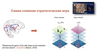 Самая сложная стратегическая игра
“Mastering the game of Go with deep neural networks
and tree search”, DeepMind (Nature, 2016)
 