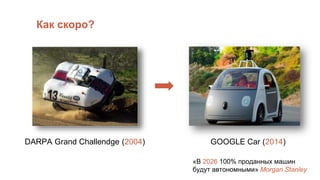 Как скоро?
DARPA Grand Challendge (2004) GOOGLE Car (2014)
«В 2026 100% проданных машин
будут автономными» Morgan Stanley
 