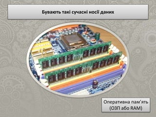 Бувають такі сучасні носії даних
Оперативна пам’ять
(ОЗП або RAM)
 