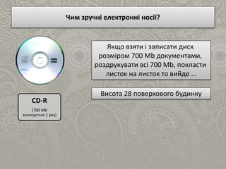 Чим зручні електронні носії?
Якщо взяти і записати диск
розміром 700 Mb документами,
роздрукувати всі 700 Mb, покласти
листок на листок то вийде …
CD-R
(700 Mb
записується 1 раз)
Висота 28 поверхового будинку
 