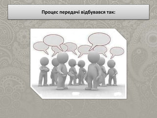 Процес передачі відбувався так:
 