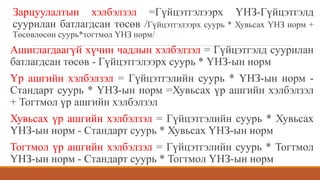 Зарцуулалтын хэлбэлзэл =Гүйцэтгэлээрх ҮНЗ-Гүйцэтгэлд
суурилан батлагдсан төсөв /Гүйцэтгэлээрх суурь * Хувьсах ҮНЗ норм +
Төсөвлөсөн суурь*тогтмол ҮНЗ норм/
Ашиглагдаагүй хүчин чадлын хэлбэлзэл = Гүйцэтгэлд суурилан
батлагдсан төсөв - Гүйцэтгэлээрх суурь * ҮНЗ-ын норм
Үр ашгийн хэлбэлзэл = Гүйцэтгэлийн суурь * ҮНЗ-ын норм -
Стандарт суурь * ҮНЗ-ын норм =Хувьсах үр ашгийн хэлбэлзэл
+ Тогтмол үр ашгийн хэлбэлзэл
Хувьсах үр ашгийн хэлбэлзэл = Гүйцэтгэлийн суурь * Хувьсах
ҮНЗ-ын норм - Стандарт суурь * Хувьсах ҮНЗ-ын норм
Тогтмол үр ашгийн хэлбэлзэл = Гүйцэтгэлийн суурь * Тогтмол
ҮНЗ-ын норм - Стандарт суурь * Тогтмол ҮНЗ-ын норм
 