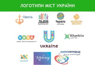 ЛОГОТИПИ МІСТ УКРАЇНИ
 