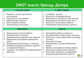 SWOT аналіз бренду Дніпра
Сильні сторони Слабкі сторони
1. Наявність досвіду ґрунтовного
дослідження.
2. Соціологічне дослідження.
3. Маркетингова стратегія.
4. Інвестиційний паспорт.
5. Затвердження депутатами.
1. «Слабкий» логотип.
2. Відсутність підтримки бренду.
3. Необізнаність про бренд серед жителів.
4. Неврахування сучасного стану міста.
5. Відсутність менеджменту бренду.
6. Невиконання маркетингової стратегії.
Можливості Загрози
1. Коригування існуючого бренду
2. Розробка нового логотипу
3. Доопрацювання маркетингової стратегії
4. Проведення дослідження громадської
думки
5. Зґуртування влади, бізнесу та громади.
6. Розробка механізмів контролю, корекції
та координації бренду
7. Синергія з всеукраїнським брендинговим
процесом.
1. Несприйняття бренду громадою.
2. Несприятливий дизайн нового логотипу.
3. Відсутність гідних пропозицій на конкурс
логотипу.
4. Політичні питання.
5. Звинувачення у розтраті бюджетних
коштів.
6. Провал голосування по новому бренду
7. Недієздатна маркетингова стратегія.
8. Відсутність контролю та координації
виконання маркетингової стратегії.
 