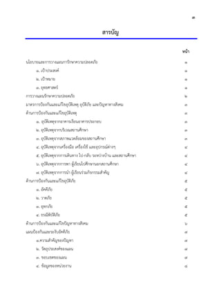 ๓
สารบัญ
หน้า
นโยบายและการวางแผนการักษาความปลอดภัย 1
1. เป้าประสงค์ 1
2. เป้าหมาย 1
3. ยุทธศาสตร์ 1
การวางแผนรักษาความปลอดภัย 2
มาตรการป้องกันและแก้ไขอุบัติเหตุ อุบัติภัย และปัญหาทางสังคม 3
ด้านการป้องกันและแก้ไขอุบัติเหตุ 3
1. อุบัติเหตุจากอาคารเรียนอาคารประกอบ 3
2. อุบัติเหตุจากบริเวณสถานศึกษา 3
3. อุบัติเหตุจากสภาพแวดล้อมของสถานศึกษา 3
4. อุบัติเหตุจากเครื่องมือ เครื่องใช้ และอุปกรณ์ต่างๆ 4
5. อุบัติเหตุจากการเดินทาง ไป-กลับ ระหว่างบ้าน และสถานศึกษา 4
6. อุบัติเหตุจากการพา ผู้เรียนไปศึกษานอกสถานศึกษา 4
7. อุบัติเหตุจากการนา ผู้เรียนร่วมกิจกรรมสาคัญ 4
ด้านการป้องกันและแก้ไขอุบัติภัย 5
1. อัคคีภัย 5
2. วาตภัย 5
3. อุทกภัย 5
4. ธรณีพิบัติภัย 5
ด้านการป้องกันและแก้ไขปัญหาทางสังคม 6
แผนป้องกันและระงับอัคคีภัย 7
๑.ความสาคัญของปัญหา 7
๒. วัตถุประสงค์ของแผน 7
๓. ขอบเขตของแผน 7
๔. ข้อมูลของหน่วยงาน 8
 