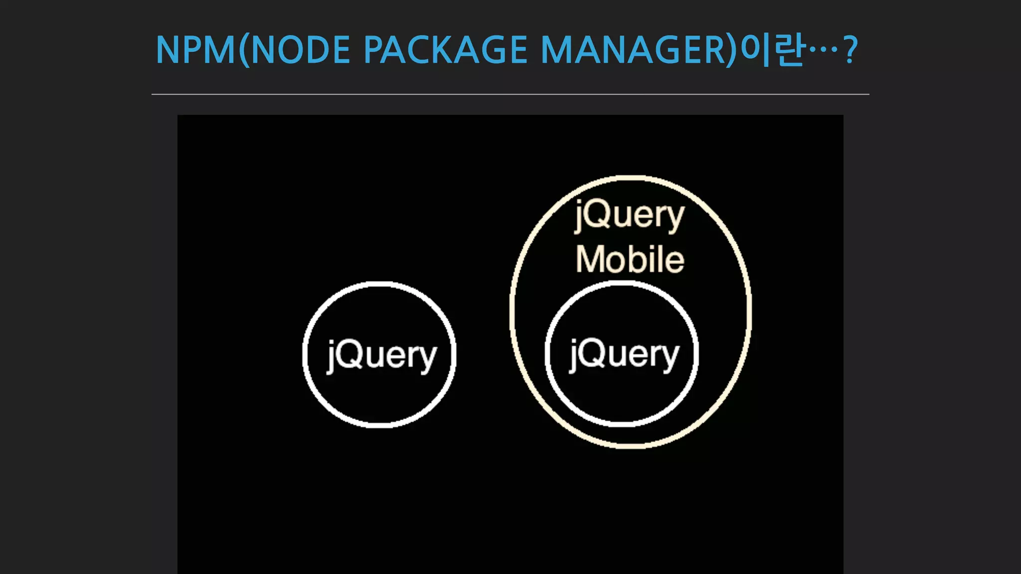 NPM(NODE PACKAGE MANAGER)이란…?
 