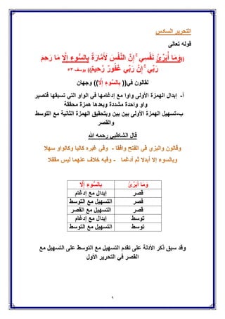 9
‫تعالى‬ ‫قوله‬
((ِ‫ء‬ َ‫َل‬ ُ‫إ‬ ََٰ‫ه‬ ْ‫م‬ُ‫ت‬‫ن‬َ‫أ‬ ‫َا‬‫ه‬ْ‫م‬ُ‫ت‬ ْ‫ج‬َ‫اج‬َ‫ح‬‫ا‬َ‫م‬ٌِ‫ف‬‫م‬ُ‫ك‬َ‫ل‬‫ا‬َ‫م‬ٌِ‫ف‬ َ‫ون‬ُّ‫اج‬َ‫ح‬ُ‫ت‬ َ‫م‬ِ‫ل‬َ‫ف‬ ٌ‫م‬ْ‫ل‬ِ‫ع‬ ِ‫ه‬ِ‫ب‬
َ‫س‬ٌَْ‫ل‬‫م‬ُ‫ك‬َ‫ل‬ُ‫م‬َ‫ل‬ْ‫ع‬ٌَ ُ َّ‫هللا‬ َ‫و‬ ۚ ٌ‫م‬ْ‫ل‬ِ‫ع‬ ِ‫ه‬ِ‫ب‬ْ‫م‬ُ‫ت‬‫ن‬َ‫أ‬ َ‫و‬َ‫ون‬ُ‫م‬َ‫ل‬ْ‫ع‬َ‫ت‬ َ‫َل‬))‫عمران‬ ‫آل‬ٙ٘
((ِ‫ء‬ َ‫َل‬ ُ‫إ‬ ََٰ‫ه‬ ْ‫م‬ُ‫ت‬‫ن‬َ‫أ‬ ‫َا‬‫ه‬ْ‫م‬ُ‫ت‬ْ‫ل‬َ‫د‬‫ا‬َ‫ج‬ْ‫م‬ُ‫ه‬ْ‫ن‬َ‫ع‬َ َّ‫هللا‬ ُ‫ل‬ِ‫د‬‫ا‬َ‫ج‬ٌُ ‫ن‬َ‫م‬َ‫ف‬ ‫ا‬ٌَْ‫ن‬ُّ‫د‬‫ال‬ ِ‫ة‬‫ا‬ٌََ‫ح‬ْ‫ل‬‫ا‬ ًِ‫ف‬
ْ‫م‬ُ‫ه‬ْ‫ن‬َ‫ع‬ُ‫ون‬ُ‫ك‬ٌَ ‫ن‬َّ‫م‬ ‫م‬َ‫أ‬ ِ‫ة‬َ‫م‬‫ا‬ٌَِ‫ق‬ْ‫ل‬‫ا‬ َ‫م‬ ْ‫و‬ٌَْ‫م‬ِ‫ه‬ٌَْ‫ل‬َ‫ع‬ً‫ٌَِل‬‫ك‬ َ‫و‬))‫النساء‬ٔٓ9
((‫َا‬‫ه‬ِ‫ء‬ َ‫َل‬ ُ‫إ‬ ََٰ‫ه‬ ْ‫م‬ُ‫ت‬‫ن‬َ‫أ‬ِ َّ‫هللا‬ ِ‫ٌل‬ِ‫ب‬َ‫س‬ ًِ‫ف‬ ‫وا‬ُ‫ق‬ِ‫ف‬‫ن‬ُ‫ت‬ِ‫ل‬ َ‫ن‬ ْ‫و‬َ‫ع‬ْ‫د‬ُ‫ت‬‫م‬ُ‫ك‬‫ِن‬‫م‬َ‫ف‬‫ن‬َّ‫م‬
ُ‫م‬ُ‫ت‬‫ن‬َ‫أ‬ َ‫و‬ ًُِّ‫ن‬َ‫غ‬ْ‫ل‬‫ا‬ ُ َّ‫هللا‬ َ‫و‬ ۚ ِ‫ه‬ِ‫س‬ْ‫ف‬َّ‫ن‬ ‫ن‬َ‫ع‬ ُ‫ل‬َ‫خ‬ْ‫ب‬ٌَ ‫ا‬َ‫م‬َّ‫ن‬ِ‫إ‬َ‫ف‬ ْ‫ل‬َ‫خ‬ْ‫ب‬ٌَ ‫ن‬َ‫م‬ َ‫و‬ ۖ ُ‫ل‬َ‫خ‬ْ‫ب‬ٌَ
‫ا‬ً‫م‬ ْ‫و‬َ‫ق‬ ْ‫ل‬ِ‫د‬ْ‫ب‬َ‫ت‬ْ‫س‬ٌَ ‫ا‬ ْ‫و‬َّ‫ل‬ َ‫و‬َ‫ت‬َ‫ت‬ ‫ن‬ِ‫إ‬ َ‫و‬ ۚ ُ‫ء‬‫ا‬َ‫ر‬َ‫ق‬ُ‫ف‬ْ‫ل‬‫ا‬ْ‫م‬ُ‫ك‬َ‫ر‬ٌَْ‫غ‬‫وا‬ُ‫ن‬‫و‬ُ‫ك‬ٌَ َ‫َل‬ َّ‫م‬ُ‫ث‬
‫م‬ُ‫ك‬َ‫ل‬‫ا‬َ‫ث‬ْ‫م‬َ‫أ‬‫محمد‬ ))ٖ8
( ً‫ف‬ ‫الهمزة‬ ‫تسهٌل‬ ‫لقالون‬‫هاأنتم‬‫وصلة‬ ‫سكون‬ ‫المٌم‬ ً‫ف‬ ‫أٌضا‬ ‫وله‬ )
( ً‫ف‬ ‫المنفصل‬ ‫المد‬ ً‫ف‬ ‫وله‬‫هإَلء‬‫وتوسط‬ ‫قصر‬ )
‫قال‬ً‫القاض‬ً‫ف‬‫البدور‬‫الزاهرة‬
‫وإذا‬‫ضممت‬‫هإَلء‬‫إلى‬‫هؤنتم‬.‫ٌكون‬‫لقالون‬‫ودوري‬ً‫أب‬‫عمرو‬‫ثَلثة‬‫أوجه‬:
‫قصرهما‬,‫معا‬‫ثم‬‫قصر‬‫هؤنتم‬‫مع‬‫مد‬,‫هإَلء‬‫نظرا‬‫لتغٌر‬‫سبب‬‫المد‬‫وهو‬
‫الهمز‬,‫بتسهٌله‬‫ثم‬‫مدهما‬‫معا‬.‫وَل‬‫ٌجوز‬‫مد‬‫هؤنتم‬‫وقصر‬‫هإَلء‬‫لما‬‫ٌلزم‬
‫علٌه‬‫من‬‫زٌادة‬‫الضعٌف‬‫على‬‫القوي‬.‫هذا‬‫ما‬‫ٌجب‬‫علٌك‬‫معرفته‬ً‫ف‬‫هذه‬
‫الكلمة‬.‫وأما‬‫ما‬‫ٌتعلق‬‫بتوجٌهها‬‫من‬‫أن‬‫الهاء‬‫فٌها‬,‫للتنبٌه‬‫أو‬‫مبدلة‬‫عن‬
‫همزة‬‫إلخ‬‫ما‬,‫قالوه‬‫فقد‬‫قال‬‫فٌه‬‫محقق‬‫الفن‬‫اإلمام‬‫ابن‬‫الجزري‬‫إنه‬‫تمحل‬
‫وتعسف‬‫َل‬‫طائل‬‫تحته‬‫وَل‬‫فائدة‬‫فٌه‬‫ولذلك‬‫أضربنا‬‫عنه‬‫صفحا‬.‫ا‬‫هـ‬
‫السمنودي‬ ‫شحاتة‬ ‫إبراهٌم‬ ‫الشٌخ‬ ‫قال‬‫المسرة‬ ً‫دواع‬ ً‫ف‬
(‫هاأ‬‫نتم‬) ً‫ف‬ ‫المد‬ ‫فشرط‬(‫هإَلء‬) ً‫ف‬ ‫المد‬
‫فتكون‬‫المحصلة‬ٙ‫أوجه‬
 