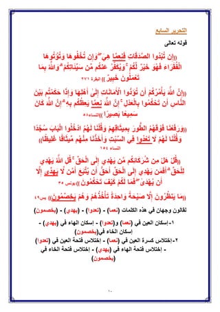 11
‫هاأنتـــــــ‬‫ـــــــم‬‫هإَلء‬
‫قصر‬‫سكون‬‫قصر‬
‫قصر‬‫سكون‬‫توسط‬
‫قصر‬‫صلة‬‫قصر‬
‫قصر‬‫صلة‬‫توسط‬
‫توسط‬‫سكون‬‫توسط‬
‫توسط‬‫صلة‬‫توسط‬
‫هللا‬ ‫رحمه‬ ‫إبراهٌم‬ ‫سعودي‬ ‫محمد‬ ‫الشٌخ‬ ‫قال‬
‫تعالى‬ ‫قوله‬
((‫َا‬‫ه‬ِ‫ء‬ َ‫وَل‬ُ‫أ‬ ْ‫م‬ُ‫ت‬‫ن‬َ‫أ‬ْ‫م‬ُ‫ه‬َ‫ن‬‫و‬ُّ‫ب‬ِ‫ح‬ُ‫ت‬َ‫َل‬ َ‫و‬ْ‫م‬ُ‫ك‬َ‫ن‬‫و‬ُّ‫ب‬ِ‫ح‬ٌُِ‫ه‬ِّ‫ل‬ُ‫ك‬ ِ‫ب‬‫ا‬َ‫ت‬ِ‫ك‬ْ‫ل‬‫ا‬ِ‫ب‬ َ‫ون‬ُ‫ن‬ِ‫م‬ ْ‫إ‬ُ‫ت‬ َ‫و‬
‫ا‬َ‫ذ‬ِ‫إ‬ َ‫و‬ْ‫م‬ُ‫ك‬‫و‬ُ‫ق‬َ‫ل‬ُ‫ل‬‫ا‬َ‫ق‬َ‫ِن‬‫م‬ َ‫ل‬ِ‫م‬‫ا‬َ‫ن‬َ ْ‫اْل‬ ُ‫م‬ُ‫ك‬ٌَْ‫ل‬َ‫ع‬ ‫وا‬ُّ‫ض‬َ‫ع‬ ‫ا‬ ْ‫و‬َ‫ل‬َ‫خ‬ ‫ا‬َ‫ذ‬ِ‫إ‬ َ‫و‬ ‫ا‬َّ‫ن‬َ‫م‬‫آ‬ ‫وا‬
‫وا‬ُ‫ت‬‫و‬ُ‫م‬ ْ‫ل‬ُ‫ق‬ ۚ ِ‫ظ‬ٌَْ‫غ‬ْ‫ل‬‫ا‬َّ‫ن‬ِ‫إ‬ ۗ ْ‫م‬ُ‫ك‬ِ‫ظ‬ٌَْ‫غ‬ِ‫ب‬ِ‫ُور‬‫د‬ُّ‫ص‬‫ال‬ ِ‫ت‬‫ا‬َ‫ذ‬ِ‫ب‬ ٌ‫م‬ٌِ‫ل‬َ‫ع‬ َ َّ‫هللا‬))‫عمران‬ ‫آل‬
ٔٔ9
( ً‫ف‬ ‫الهمزة‬ ‫تسهٌل‬ ‫لقالون‬‫هاأنتم‬‫مع‬ ‫وصلة‬ ‫سكون‬ ‫المٌم‬ ً‫ف‬ ‫أٌضا‬ ‫وله‬ )
‫والتوسط‬ ‫القصر‬
‫فتكون‬‫المحصلة‬٘‫أوجه‬
‫هاأنتـــــــ‬‫أوَلء‬ ‫ـــــــم‬‫تحبونهم‬
‫قصر‬‫سكون‬‫سكون‬
‫قصر‬‫مع‬ ‫صلة‬‫ال‬‫قصر‬‫صلة‬
‫قصر‬‫التوسط‬ ‫مع‬ ‫صلة‬‫صلة‬
‫توسط‬‫سكون‬‫سكون‬
‫توسط‬‫توسط‬ ‫مع‬ ‫صلة‬‫صلة‬
‫الوجه‬ ‫هذا‬ ‫وٌمتنع‬
‫توسط‬‫قصر‬ ‫مع‬ ‫صلة‬‫صلة‬
 