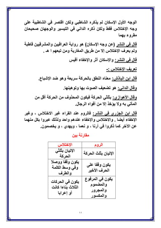11
‫تعالى‬ ‫قوله‬
((‫ل‬ُ‫ق‬ُ‫ك‬ِ‫ل‬ْ‫م‬َ‫أ‬ َّ‫َل‬ۚ ُ َّ‫هللا‬ َ‫ء‬‫ا‬َ‫ش‬ ‫ا‬َ‫م‬ َّ‫َل‬ِ‫إ‬ ‫ا‬ًّ‫ر‬َ‫ض‬ َ‫َل‬ َ‫و‬ ‫ا‬ً‫ع‬ْ‫ف‬َ‫ن‬ ًِ‫س‬ْ‫ف‬َ‫ن‬ِ‫ل‬ُ‫نت‬ُ‫ك‬ ْ‫و‬َ‫ل‬ َ‫و‬
ًَِ‫ن‬َّ‫س‬َ‫م‬ ‫ا‬َ‫م‬ َ‫و‬ ِ‫ر‬ٌَْ‫خ‬ْ‫ل‬‫ا‬ َ‫ِن‬‫م‬ ُ‫ت‬ ْ‫ر‬َ‫ث‬ْ‫ك‬َ‫ت‬ْ‫س‬ َ‫َل‬ َ‫ب‬ٌَْ‫غ‬ْ‫ل‬‫ا‬ ُ‫م‬َ‫ل‬ْ‫ع‬َ‫أ‬ْ‫ن‬ِ‫إ‬ ۚ ُ‫ء‬‫و‬ُّ‫س‬‫ال‬‫ا‬َ‫ن‬َ‫أ‬
َّ‫َل‬ِ‫إ‬َ‫ون‬ُ‫ن‬ِ‫م‬ ْ‫إ‬ٌُ ٍ‫م‬ ْ‫و‬َ‫ق‬ِّ‫ل‬ ٌ‫ر‬ٌِ‫ش‬َ‫ب‬ َ‫و‬ ٌ‫ر‬ٌِ‫ذ‬َ‫ن‬))‫اْلعراف‬ٔ88
‫أ‬-(( ‫تعالى‬ ‫قوله‬ ً‫ف‬ ‫المختلفتٌن‬ ‫الهمزتٌن‬ ً‫ف‬ ‫لقالون‬‫إن‬ ‫السوء‬))‫وجهان‬
ٔ-‫الثانٌة‬ ‫الهمزة‬ ‫تسهٌل‬
ٕ-‫الهمزة‬ ‫حركة‬ ‫جنس‬ ‫من‬ (( ‫مكسورة‬ ‫واو‬ ‫الثانٌة‬ ‫الهمزة‬ ‫إبدال‬
))‫اْلولى‬
‫هللا‬ ‫رحمه‬ ً‫الشاطب‬ ‫قال‬
‫وذكر‬‫التٌسٌر‬ ً‫ف‬ ً‫الدان‬‫وأن‬ ‫أقٌس‬ ‫وهو‬ ‫النحوٌٌن‬ ‫مذهب‬ ‫اْلول‬ ‫أن‬
‫أكثر‬ ‫وهو‬ ‫القراء‬ ‫مذهب‬ ً‫الثان‬
‫ب‬-(( ‫قوله‬ ً‫وف‬‫إَل‬ ‫أنا‬))
ٔ-‫المقدم‬ ‫وهو‬ ‫اْللف‬ ‫إثبات‬ٕ-‫حذف‬‫اْللف‬‫كحفص‬
‫هللا‬ ‫رحمه‬ ً‫الشاطب‬ ‫قال‬
‫فتكون‬‫المحصلة‬8‫أوجه‬
‫َلأملك‬‫إن‬ ‫السوء‬‫إَل‬ ‫أنا‬
‫قصر‬‫تسهٌل‬‫إثبات‬
‫قصر‬‫تسهٌل‬‫حذف‬
‫قصر‬‫إبدال‬‫إثبات‬
‫قصر‬‫إبدال‬‫حذف‬
‫توسط‬‫تسهٌل‬‫إثبات‬
‫توسط‬‫تسهٌل‬‫حذف‬
‫توسط‬‫إبدال‬‫إثبات‬
‫توسط‬‫إبدال‬‫حذف‬
 