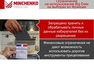 Ограничения
на использование Big Data
на выборах во Франции
Запрещено хранить и
обрабатывать личные
данные избирателей без их
разрешения
Финансовые ограничения не
дают возможность
использовать дорогие
инструменты прицеливания
 