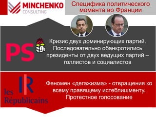 Специфика политического
момента во Франции
Кризис двух доминирующих партий.
Последовательно обанкротились
президенты от двух ведущих партий –
голлистов и социалистов
Феномен «дегажизма» - отвращения ко
всему правящему истеблишменту.
Протестное голосование
 