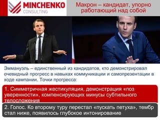1. Симметричная жестикуляция, демонстрация «поз
уверенности», компенсирующих минусы субтильного
телосложения
2. Голос. Ко второму туру перестал «пускать петуха», тембр
стал ниже, появилось глубокое интонирование
Макрон – кандидат, упорно
работающий над собой
Эммануэль – единственный из кандидатов, кто демонстрировал
очевидный прогресс в навыках коммуникации и самопрезентации в
ходе кампании. Точки прогресса:
 