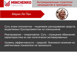 Антрикризисные стратегии
кандидатов в президенты
Марин Ле Пен
 Суть атаки оппонентов – нецелевое расходование средств,
выделяемых Еропарламентом на помощников
 Реагирование – оперативное. Суть - отрицание обвинений,
характеристика их как политически мотивированных
 Уровень эффективности – средний. Значимого влияния на
рейтинговые показатели не произошло
 