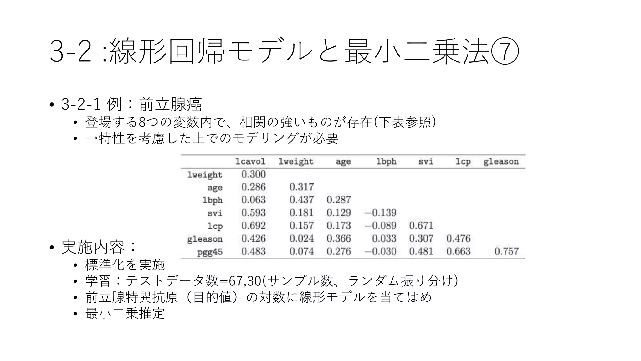 3-2 :線形回帰モデルと最小二乗法⑦
• 3-2-1 例：前立腺癌
• 登場する8つの変数内で、相関の強いものが存在(下表参照)
• →特性を考慮した上でのモデリングが必要
• 実施内容：
• 標準化を実施
• 学習：テストデータ数=67,30(サンプル数、ランダム振り分け)
• 前立腺特異抗原（目的値）の対数に線形モデルを当てはめ
• 最小二乗推定
 