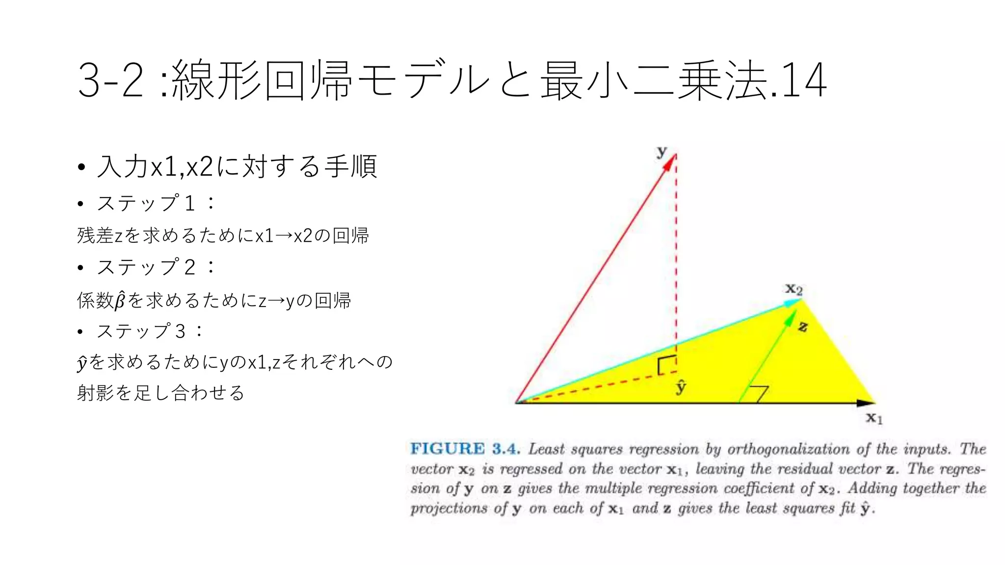 3-2 :線形回帰モデルと最小二乗法.14
• 入力x1,x2に対する手順
• ステップ１：
残差zを求めるためにx1→x2の回帰
• ステップ２：
係数 𝛽を求めるためにz→yの回帰
• ステップ３：
𝑦を求めるためにyのx1,zそれぞれへの
射影を足し合わせる
 