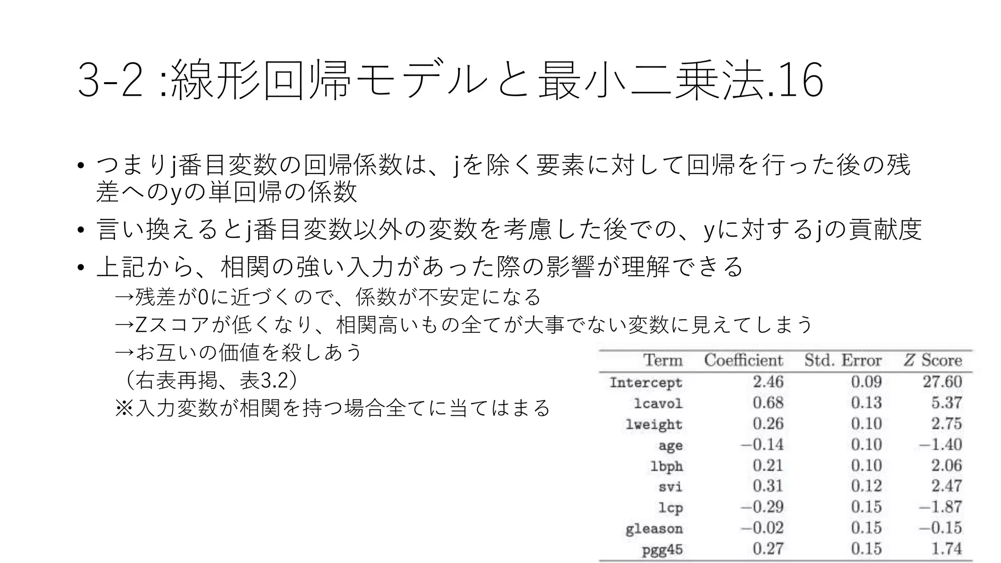3-2 :線形回帰モデルと最小二乗法.16
• つまりj番目変数の回帰係数は、jを除く要素に対して回帰を行った後の残
差へのyの単回帰の係数
• 言い換えるとj番目変数以外の変数を考慮した後での、yに対するjの貢献度
• 上記から、相関の強い入力があった際の影響が理解できる
→残差が0に近づくので、係数が不安定になる
→Zスコアが低くなり、相関高いもの全てが大事でない変数に見えてしまう
→お互いの価値を殺しあう
（右表再掲、表3.2）
※入力変数が相関を持つ場合全てに当てはまる
 
