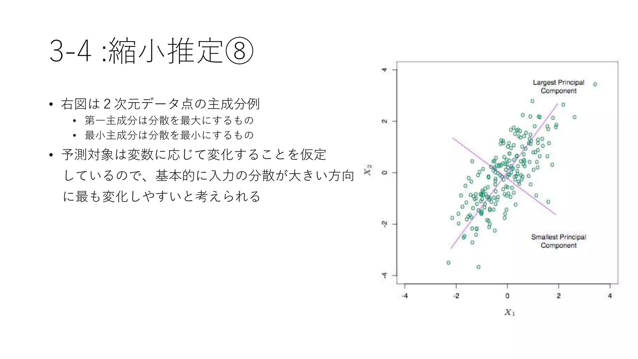 3-4 :縮小推定⑧
• 右図は２次元データ点の主成分例
• 第一主成分は分散を最大にするもの
• 最小主成分は分散を最小にするもの
• 予測対象は変数に応じて変化することを仮定
しているので、基本的に入力の分散が大きい方向
に最も変化しやすいと考えられる
 