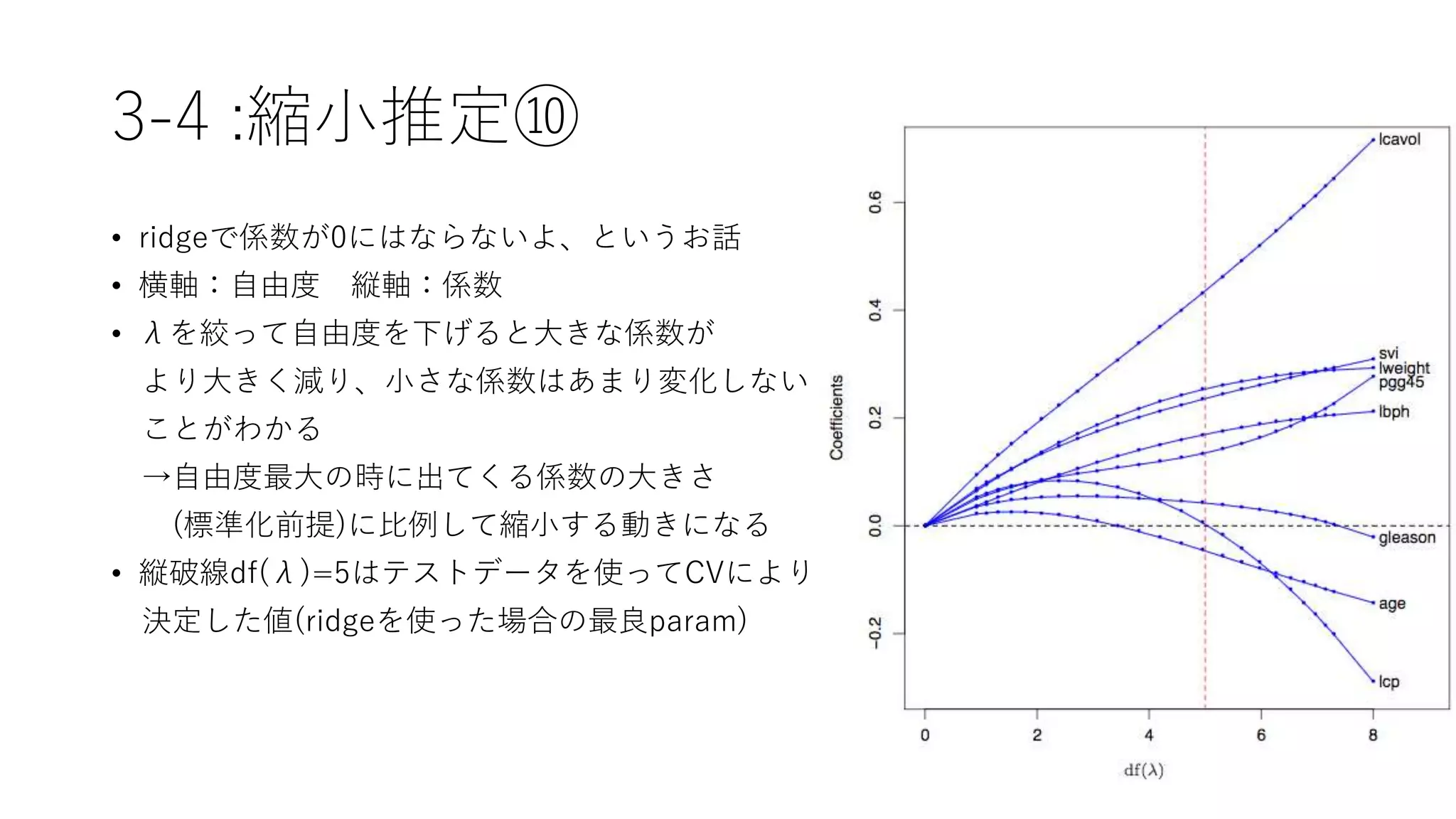 3-4 :縮小推定⑩
• ridgeで係数が0にはならないよ、というお話
• 横軸：自由度 縦軸：係数
• λを絞って自由度を下げると大きな係数が
より大きく減り、小さな係数はあまり変化しない
ことがわかる
→自由度最大の時に出てくる係数の大きさ
(標準化前提)に比例して縮小する動きになる
• 縦破線df(λ)=5はテストデータを使ってCVにより
決定した値(ridgeを使った場合の最良param)
 